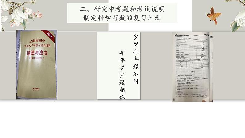 2020届云南省中考道德与法治复习备考策略课件(97张PPT)06