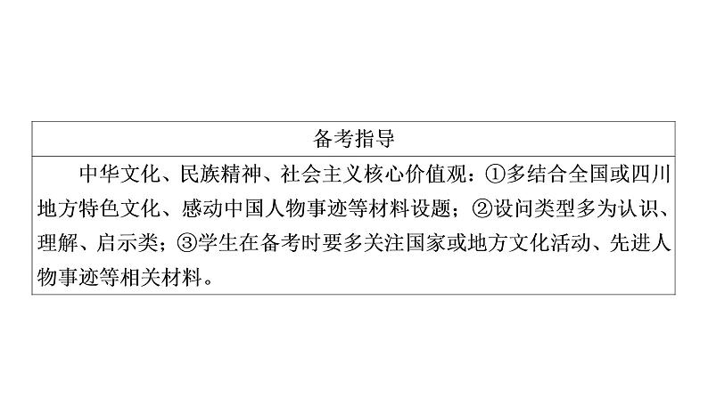2021年中考四川省一轮道德与法治考点梳理课件九年级上册第三单元 文明与家园课件05