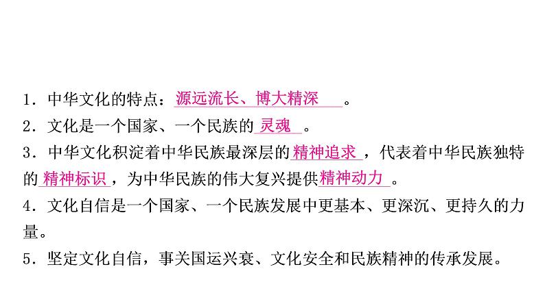 2021年中考四川省一轮道德与法治考点梳理课件九年级上册第三单元 文明与家园课件08
