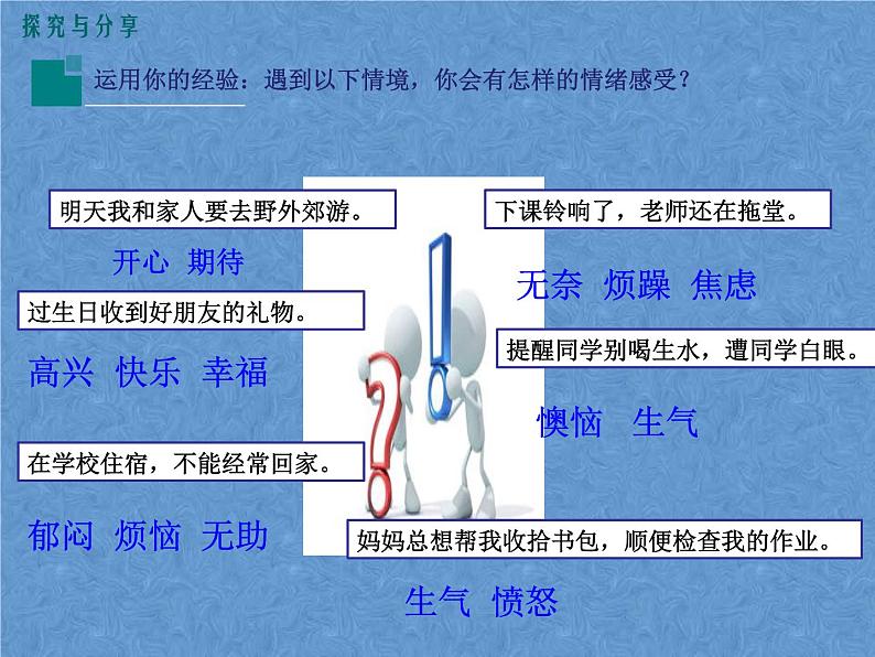 人教部编版七年级道德与法治下册第四课 揭开情绪的面纱4.1 青春的情绪 课件ppt第3页