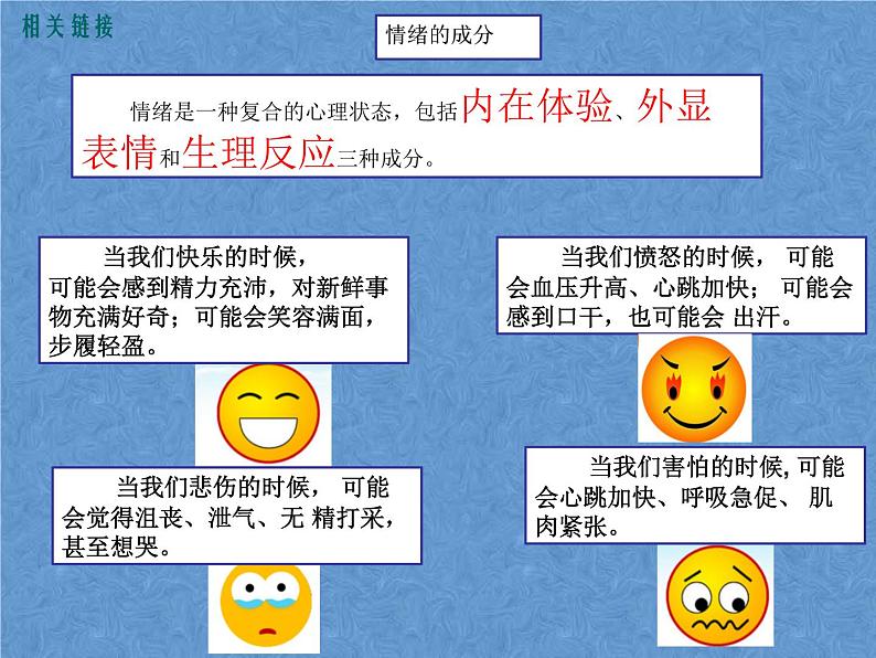 人教部编版七年级道德与法治下册第四课 揭开情绪的面纱4.1 青春的情绪 课件ppt第4页
