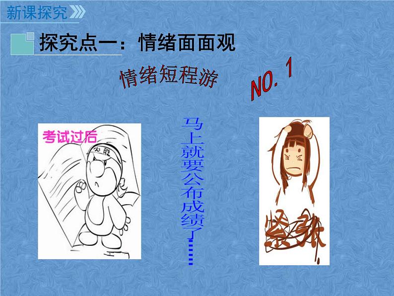 人教部编版七年级道德与法治下册第四课 揭开情绪的面纱4.1 青春的情绪 课件ppt第5页