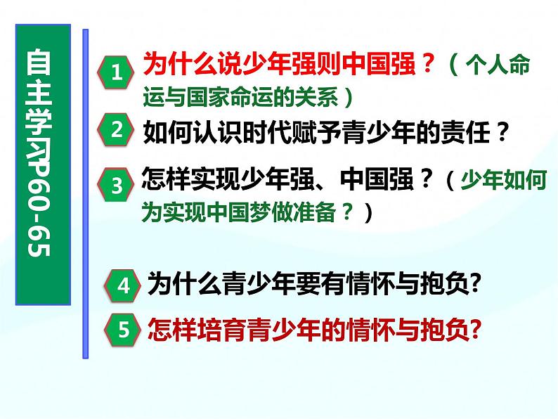 2020-2021学年部编版道德与法治九年级下册5.2 少年当自强 课件(共19张PPT)第3页
