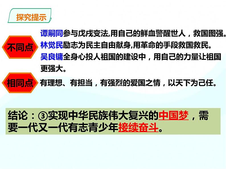 2020-2021学年部编版道德与法治九年级下册5.2 少年当自强 课件(共19张PPT)第7页