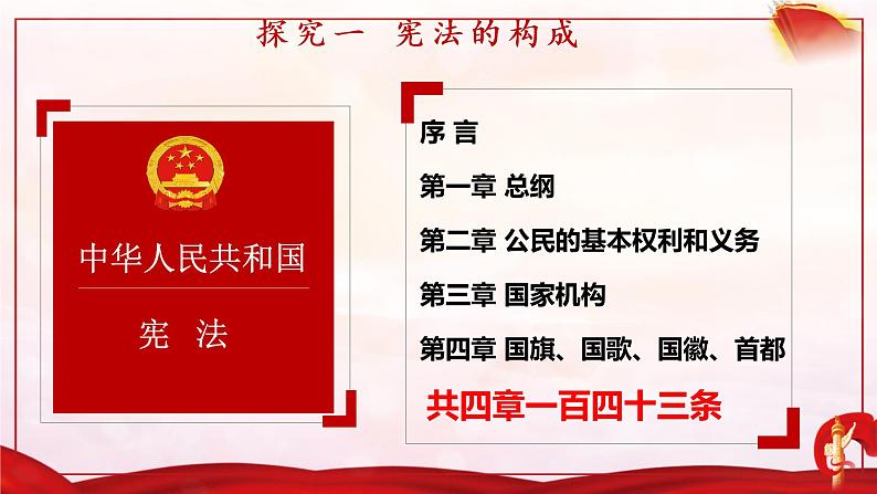 部编版八年级下册道德与法治2.1坚持依宪治国课件第5页