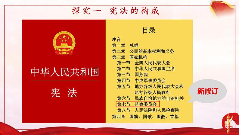 部编版八年级下册道德与法治2.1坚持依宪治国课件第6页