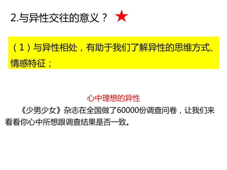 2020-2021学年部编版道德与法治七年级下册2.2 青春萌动 课件（含视频，共19张PPT）05