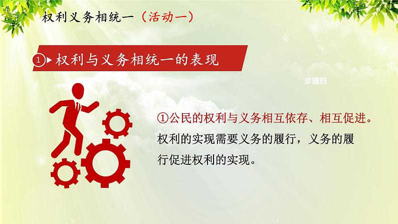 2.4.2 依法履行义务第7页