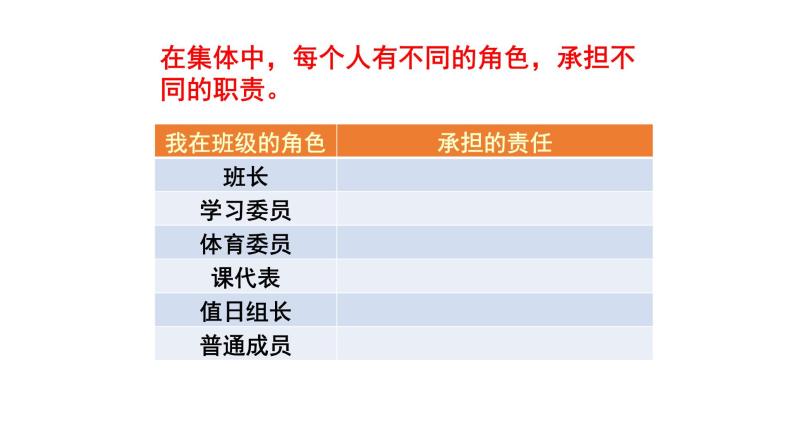 6.2 集体生活成就我课件(36张幻灯片)04