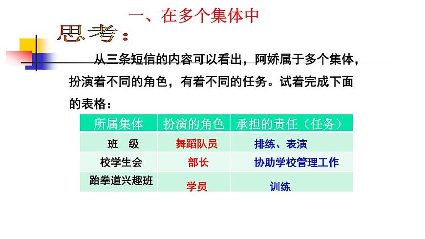 部編版 七下 7.2 節(jié)奏與旋律課件（32張PPT）第6頁