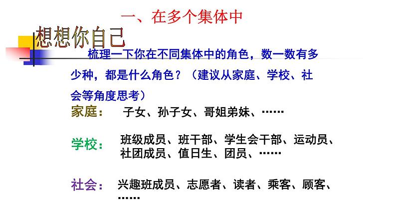 部编版 七下 7.2 节奏与旋律课件(32张PPT)07