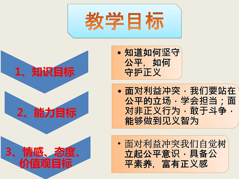 8.2公平正义的守护课件第2页
