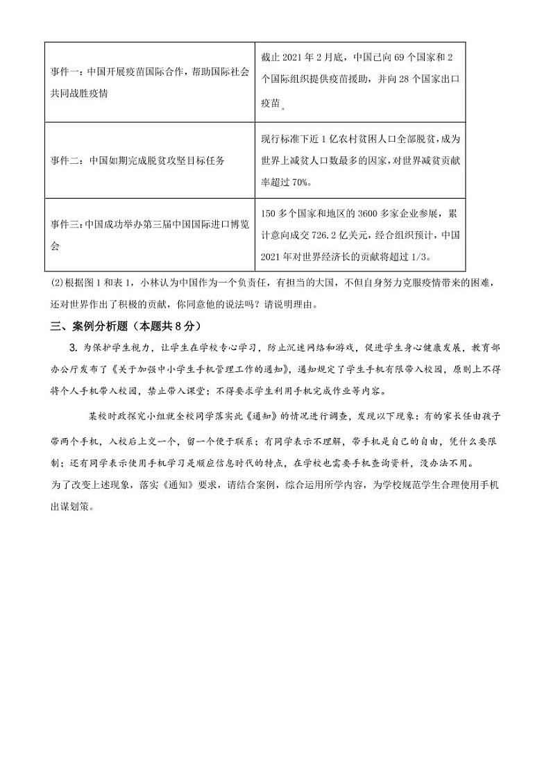 上海市2021年黄浦区中考道德与法治二模含答案 试卷02