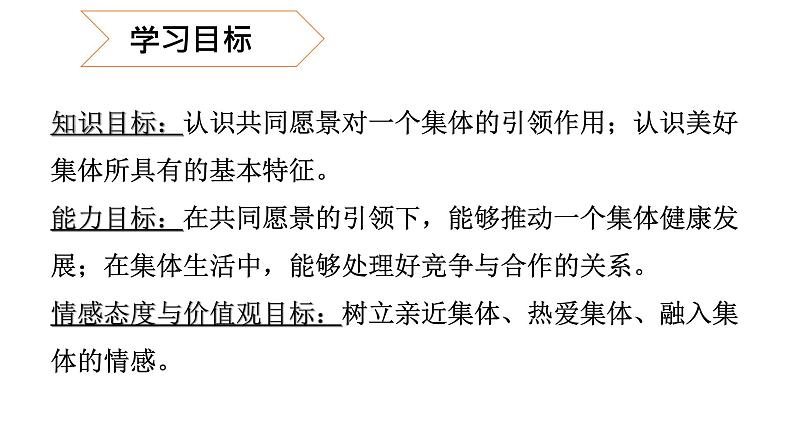 部编版道德与法治七年级下册8.1 憧憬美好集体 课件(40张PPT+4视频)04