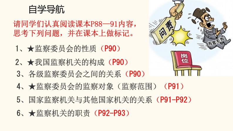 6.4 国家监察机关课件02