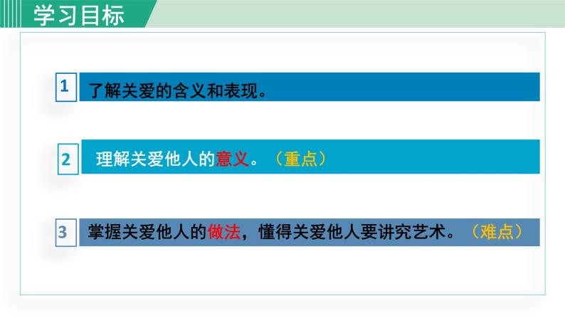 人教版八年级政治上册 第三单元 第七课 勇担社会责任 7.1 关爱他人课件03