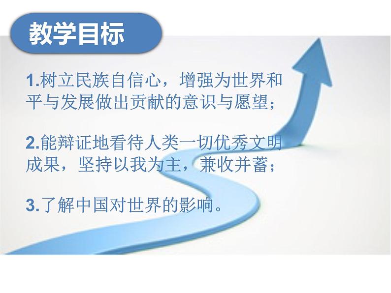 3.2与世界深度互动 课件第2页