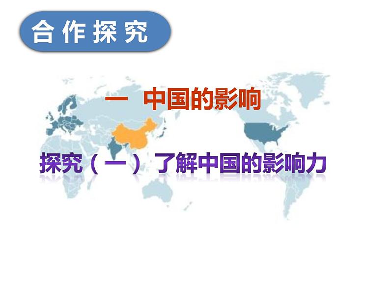 3.2与世界深度互动 课件第4页
