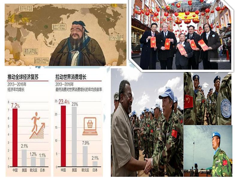 3.2与世界深度互动 课件第5页