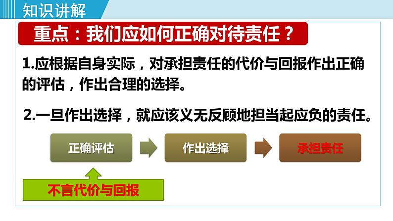人教版八年级政治上册 第三单元 第六课 责任与角色同在 6.2 做负责任的人课件08