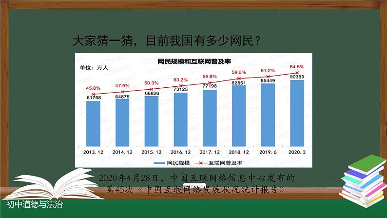 人教版道德与法治八年级上册 2.1 网络改变世界 课件(14张PPT)第2页