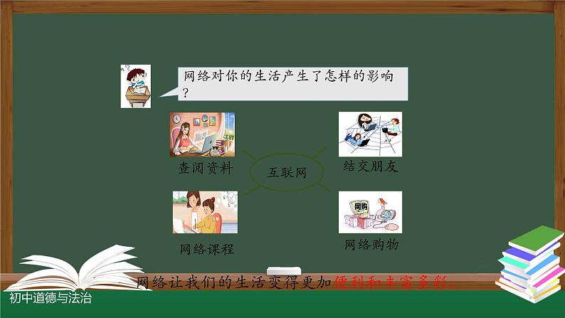 人教版道德与法治八年级上册 2.1 网络改变世界 课件(14张PPT)第6页