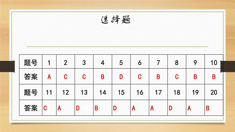 人教版七年级道德与法治上册 第一单元 成长的节拍 练习卷及答案02