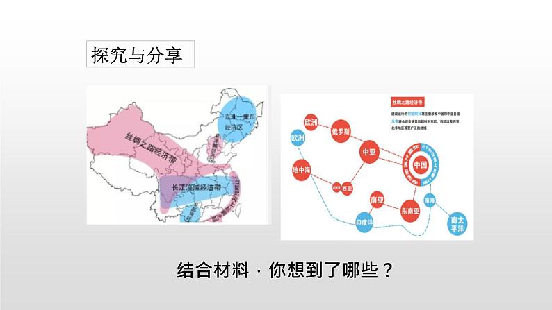 人教版道德与法治九年级下册 1.1 开放互动的世界 课件(28张PPT)第7页