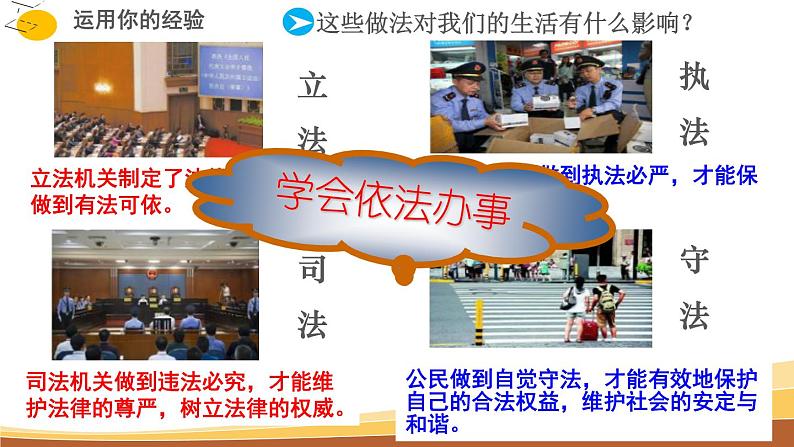 10.2我们与法律同行课件第4页