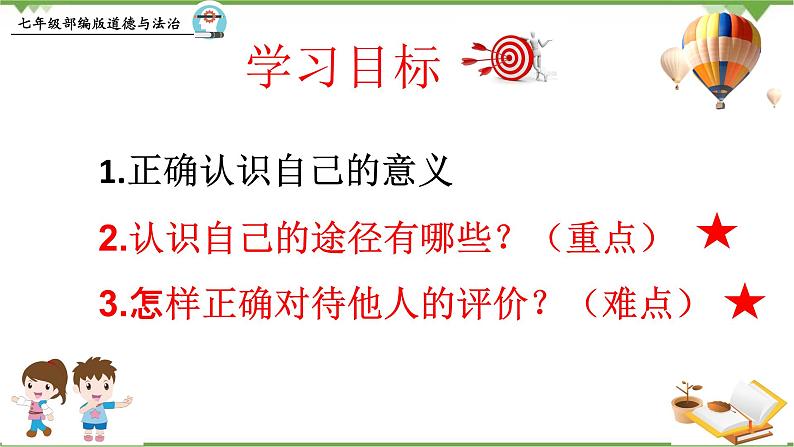 3.1 认识自己-部编版道德与法治七年级上册 同步教学课件06