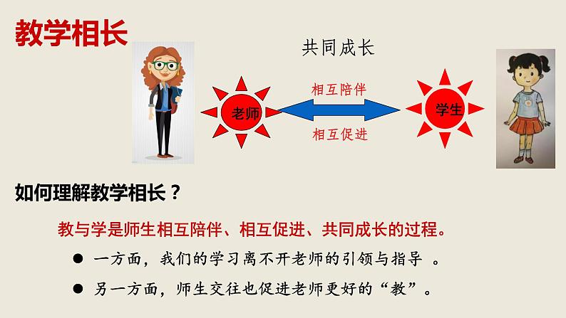 6.2 师生交往 课件+教案- 部编版道德与法治七年级上册(含视频素材)08