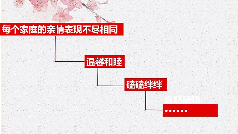 7.2 爱在家人间 课件+教案- 部编版道德与法治七年级上册(含视频素材)06