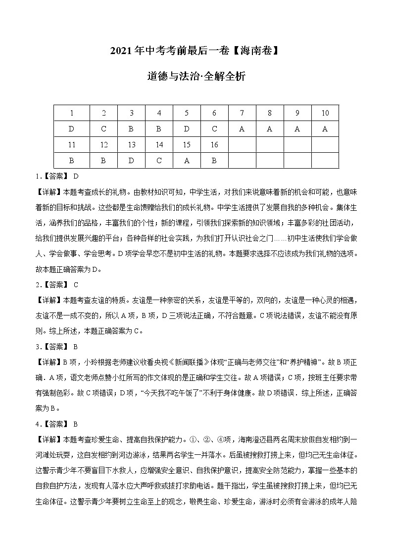 道德与法治-(海南卷)【试题猜想】2021年中考考前最后一卷(考试版+答题卡+全解全析+参考答案)01