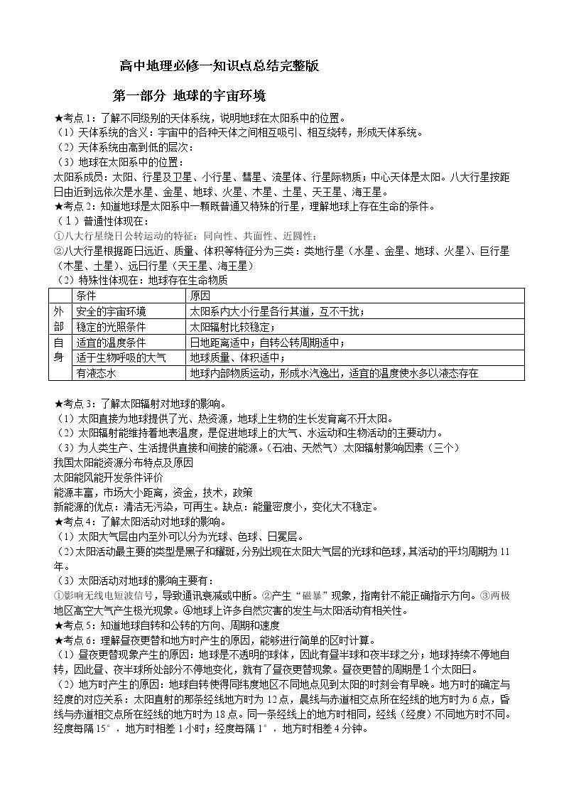 最新最全高中地理必修一知识点总结完整版01