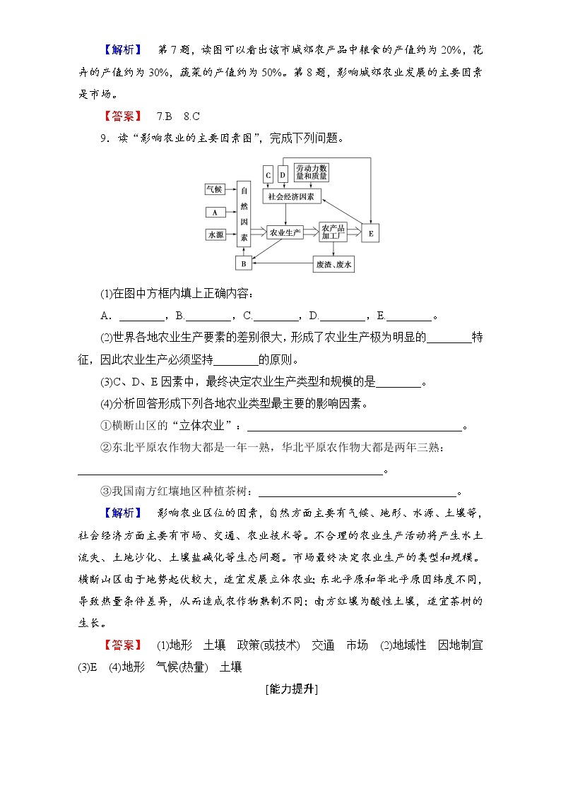 2016-2017学年高中地理人教版必修二学业分层测评：学业分层测评7 Word版含解析03