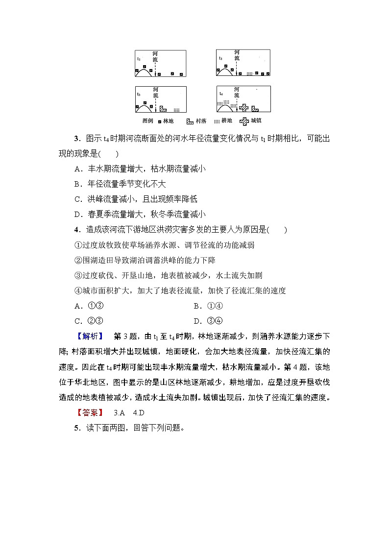 2016-2017学年高中地理人教版选修五学业分层测评 第1章 第3节 人类活动对自然灾害的影响第2页