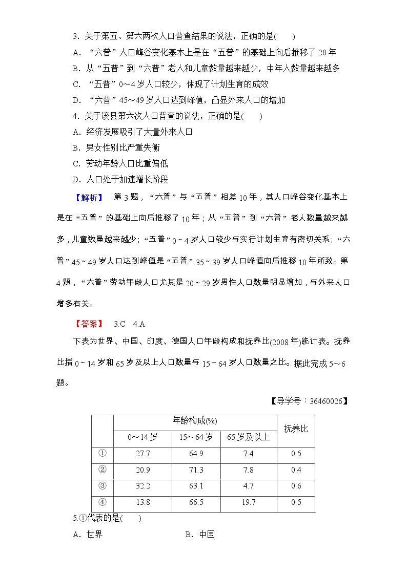 2016-2017学年高中地理人教版必修二章末综合测评1 Word版含解析02