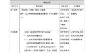 人教版 (2019)选择性必修3 资源、环境与国家安全第二节 自然资源及其利用第2课时教案设计