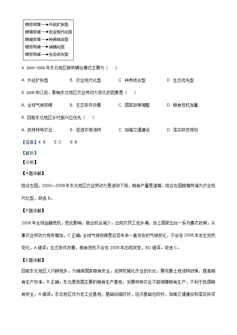 精品解析:安徽名校联盟2020-2021学年高二下学期期末联考地理试题(解析版)第3页