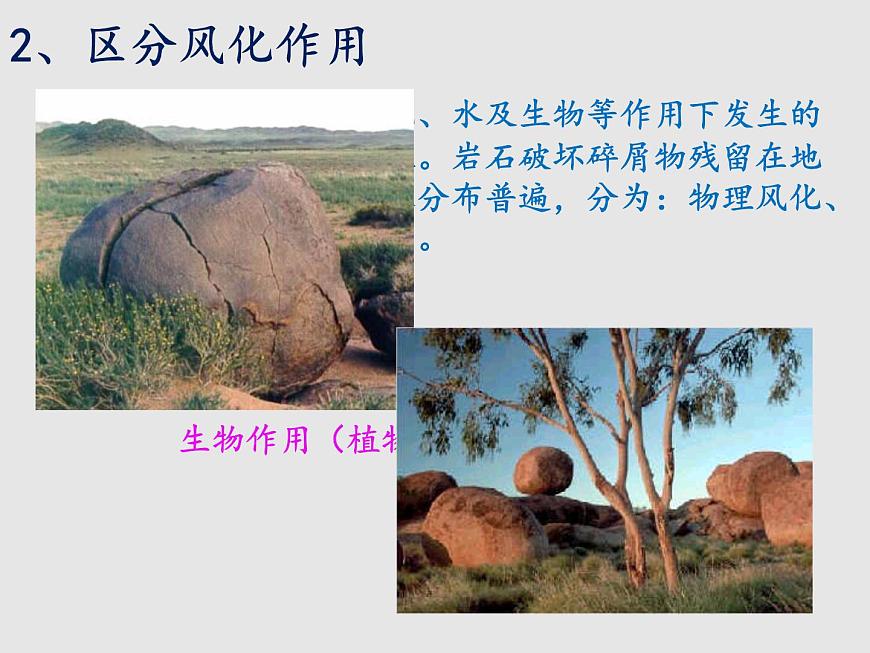 2.2風成地貌（課件）高中地理新教材湘教版必修第一冊第6頁