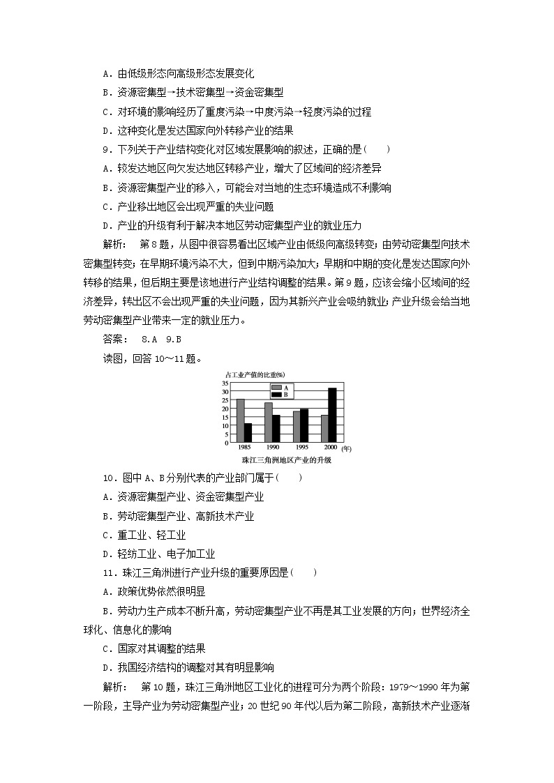 地理：4.2 第一课时 对外开放的前沿和工业化、城市化的推进 试题（新人教版必修3）03