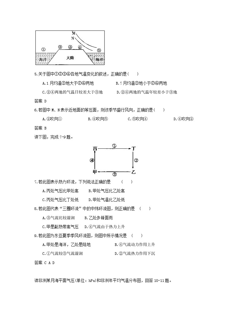 必修一同步练习:2.1《冷热不均引起大气运动》4 Word版含答案02