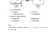 高中地理人教版 (新课标)必修1第一节 冷热不均引起大气运动课时训练