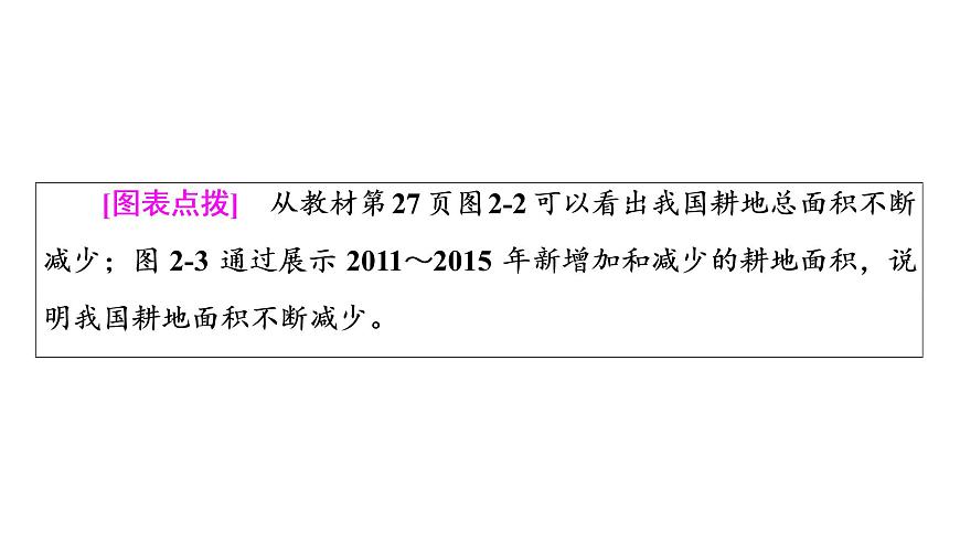 第2章 第1節(jié) 耕地資源與國家糧食安全 課件-湘教版(2019)高中地理選擇性必修3第6頁