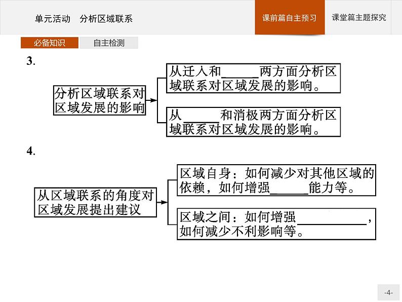 第三单元 单元活动 分析区域联系 课件-鲁教版(2019)选择性必修二高中地理04