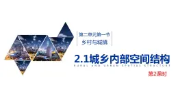 2.1城市內(nèi)部空間結(jié)構(gòu)（課時2）-【課件】地理同步精品課件（新教材魯教版必修第二冊）