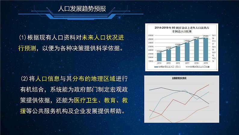 4.4 地理信息技术的应用(精品课件)-地理同步精品(新教材中图版必修第二册)08