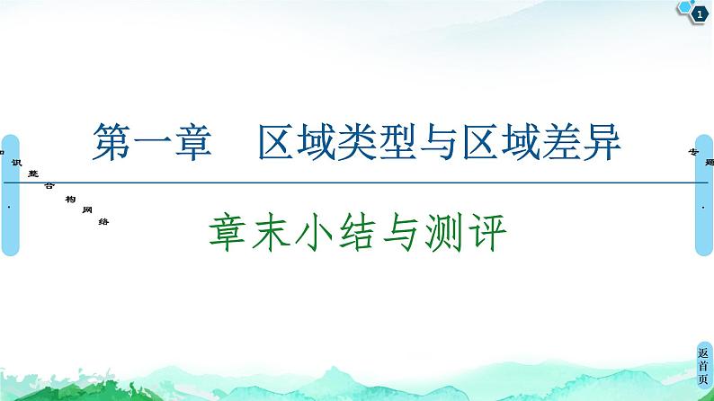 第1章 章末小结与测评 课件-中图版(2019)选择性必修二高中地理第1页