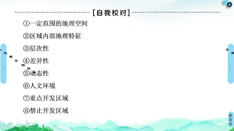 第1章 章末小结与测评 课件-中图版(2019)选择性必修二高中地理第4页