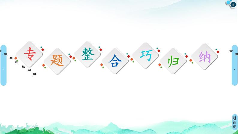 第1章 章末小结与测评 课件-中图版(2019)选择性必修二高中地理第6页